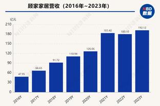 独木难支！库兹马半场13中8砍下23分&球队落后11分